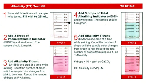 Alkalinity Test Kits - 5 types