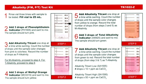 Alkalinity Test Kits - 5 types