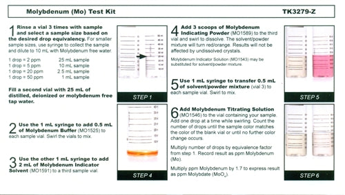 Closed Loop Water Test Kit