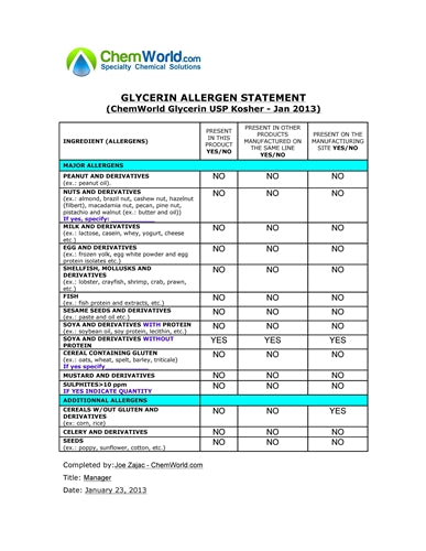 Glycerin USP - 1 Gallon