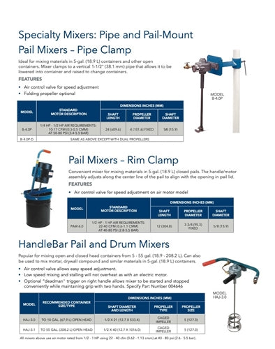 Neptune HAJ Mixers - 10 to 55 Gallons