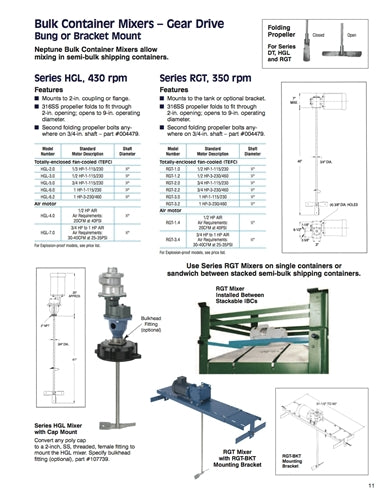 Neptune Mixers - HGL Series