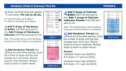 Hardness Test Kits - 9 to choose from.