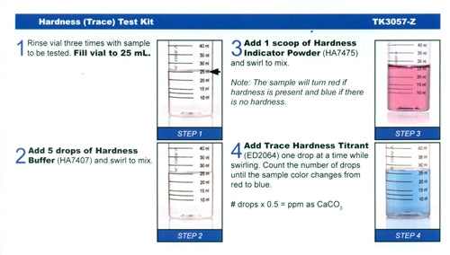 Hardness Test Kits - 9 to choose from.