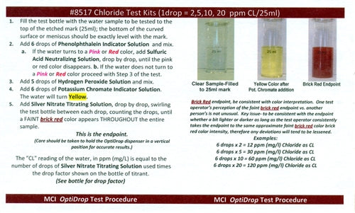Boiler Chloride Test Kits