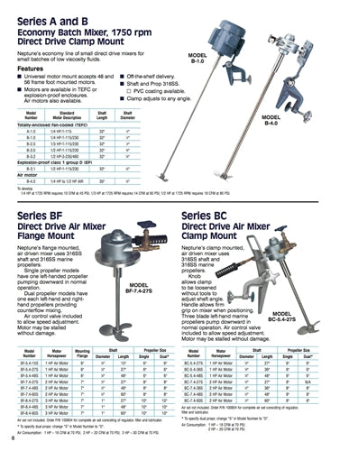 Neptune Mixers - A & B Series