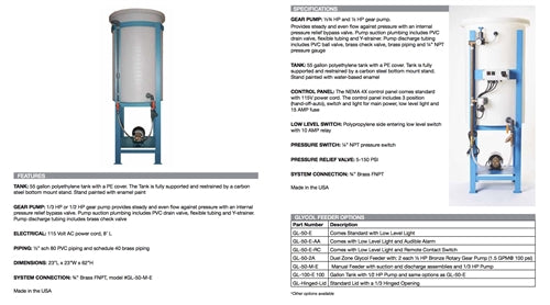 Glycol Feeder Data Sheet