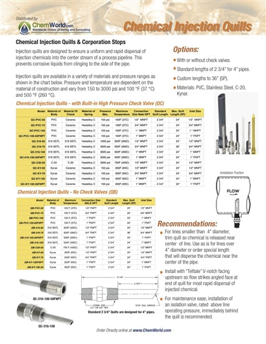 1/2" Kynar Injection Quills - lengths to 24" lengths (no check valve)