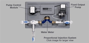 Stenner Pump Proportional Injection System