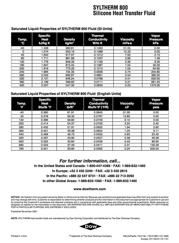 SYLTHERM 800 Silicone Heat Transfer Fluid - 55 Gallons