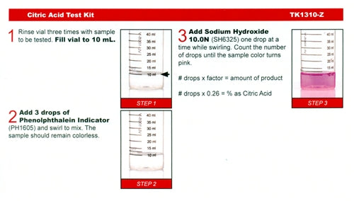 Citric Acid Test Kit