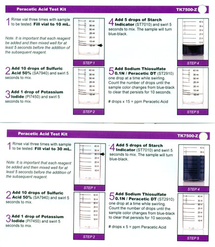 Peracetic Acid Test Kit