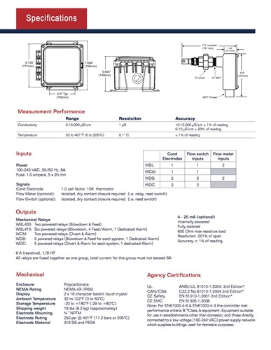 Boiler Conductivity Controller - WalChem WBL400-1N5U