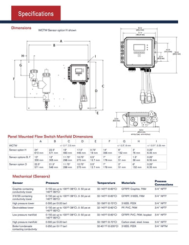 Cooling Tower Controller - WalChem WCTW100PNB