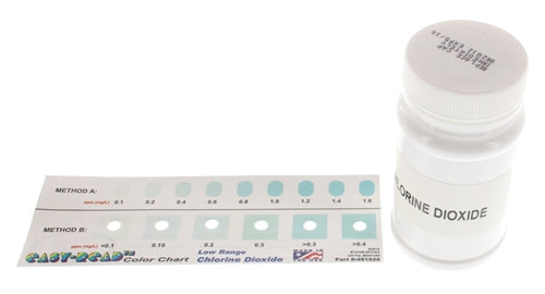Chlorine Dioxide Test Strips - 4 ranges