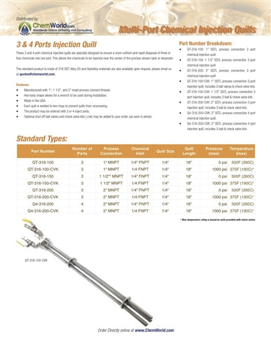 Chemical Injection Quills - 3 & 4 Ports