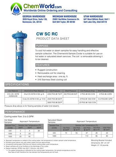 Boiler Water Sample Cooler Removable Coil Product Data Sheet