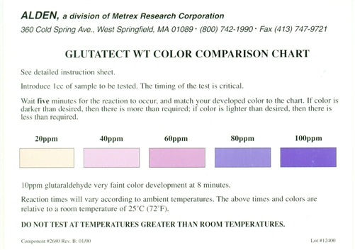 Glutaraldehyde Test Kit - 30 tests