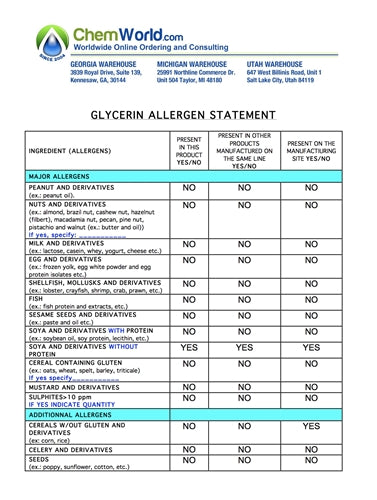 Glycerin Allergen Statement