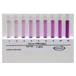Ethylene Glycol Test Kit