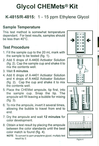 Ethylene Glycol Test Kit