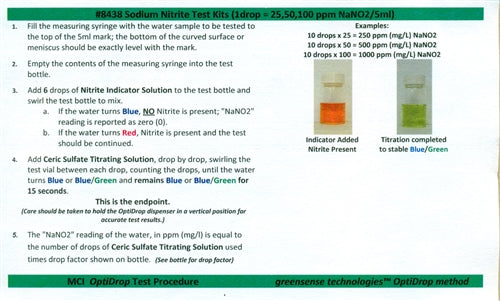 Sodium Nitrite Test Kits as (NaNO2)