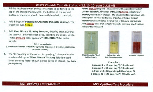Cooling Water Chloride Test Kits