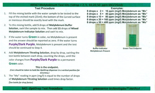 Molybdenum Test Kits