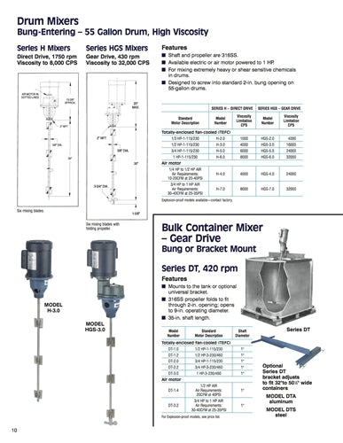 Neptune Mixers - H Series