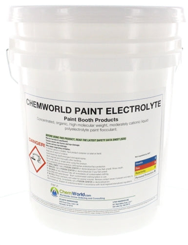 Paint Booth Electrolyte (Overspray Flocculant) - 5 Gallons