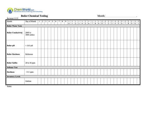 Boiler Testing Log Sheet