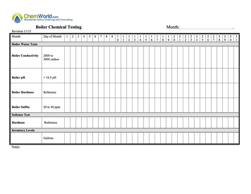 Boiler Testing Log Sheet