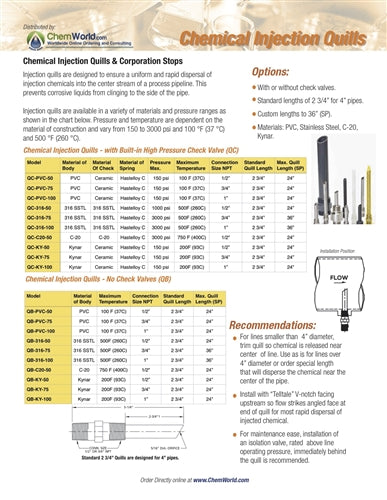 SSTL Chemical Injection Quills (no check) - 1" x 1" MNPT x 24"