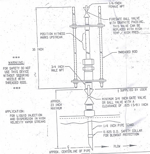 Retractable Chemical Injection Quill - 1/2" to 1" NPT