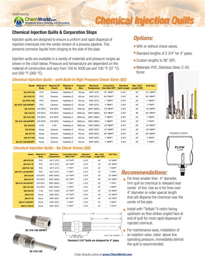 Retractable Chemical Injection Quill - 1/2" to 1" NPT