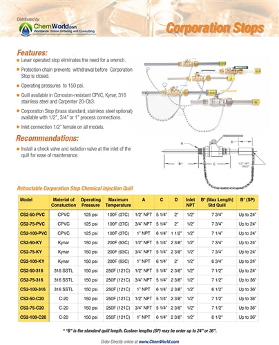 Retractable Chemical Injection Quill - 1/2" to 1" NPT