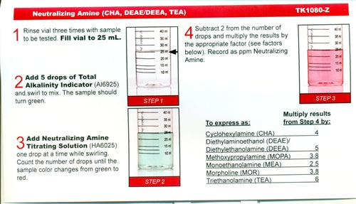 Neutralizing Amine Test Kit