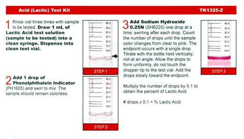 Lactic Acid Test Kit
