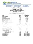 Glycerin USP K 01167-EA COA